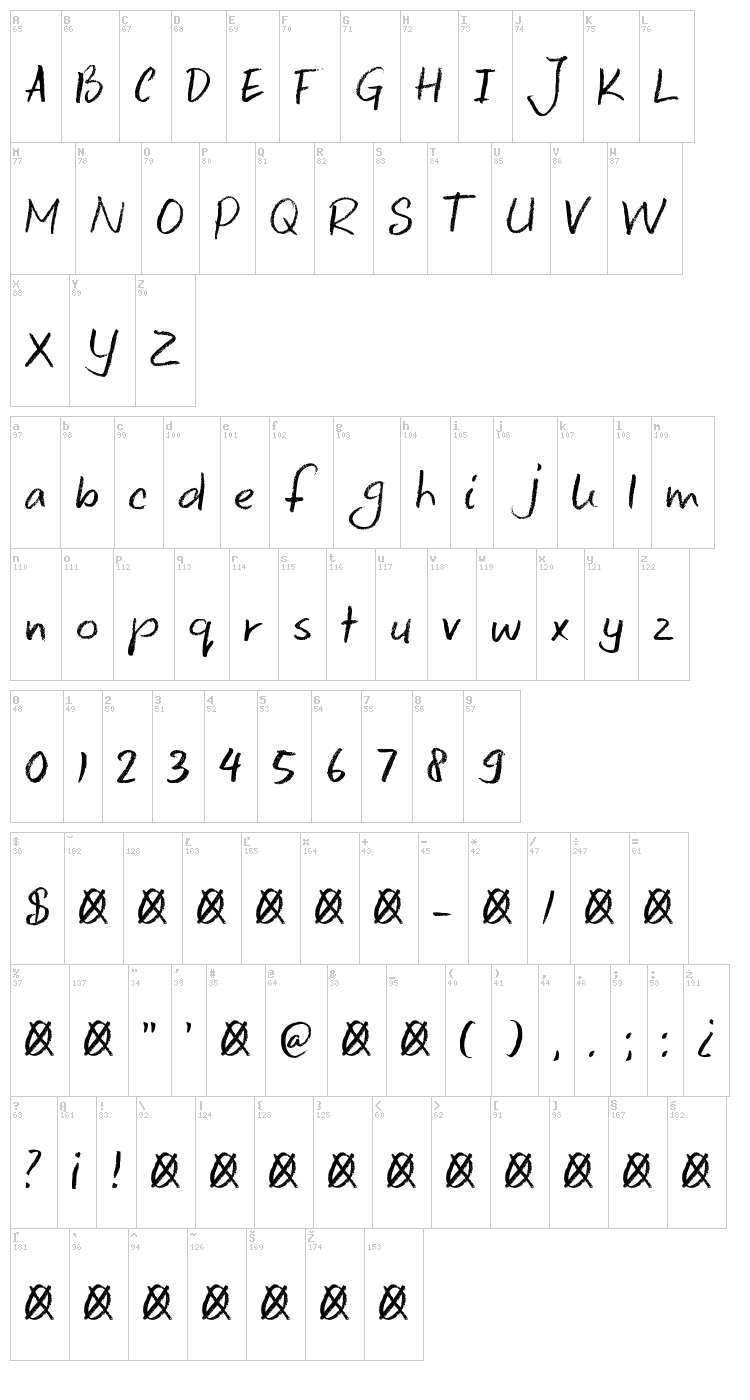 DK Keswick font map
